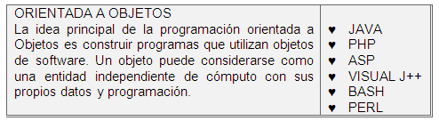 TABLA 2